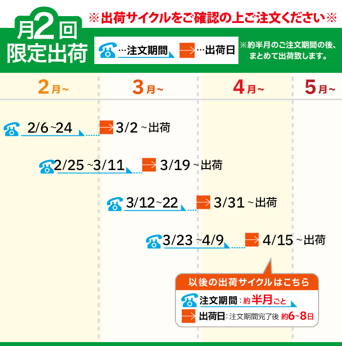 りんごパイ出荷スケジュール