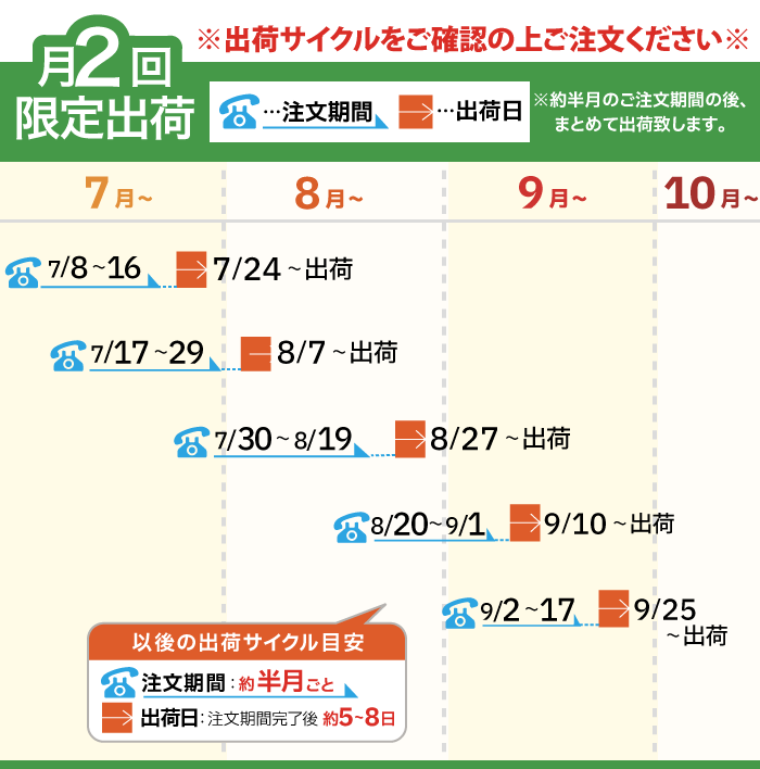りんごパイ出荷スケジュール